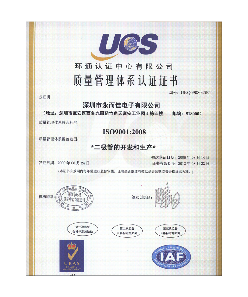 ISO9001